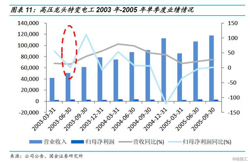 Kaiyun(中国)开云-深度分析：当季最具潜力的两个明星PK的简单介绍